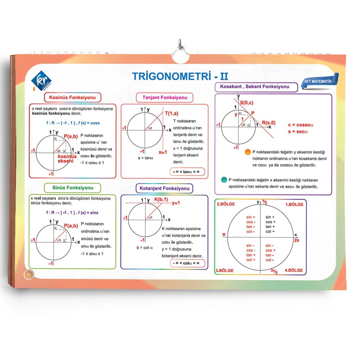 Kr Akademi AYT Matematik Poster Notlar
