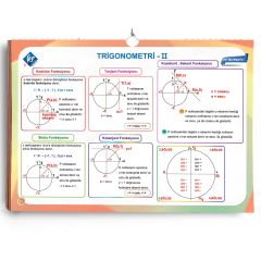 Kr Akademi AYT Matematik Poster Notlar